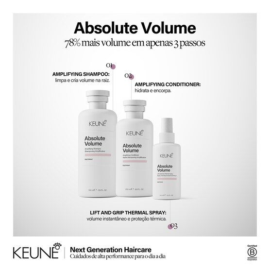 ABSOLUTE VOLUME ABSOLUTE VOLUME SHAMPOO